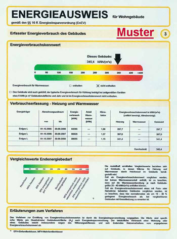 Muster Energieausweis
